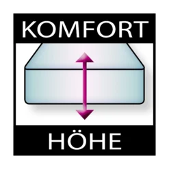 Bonnellfederkern-Matratze ALLMED STRONG H2