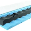 Comfort-Kaltschaummatratze ALLMED SANDWICH HIGH