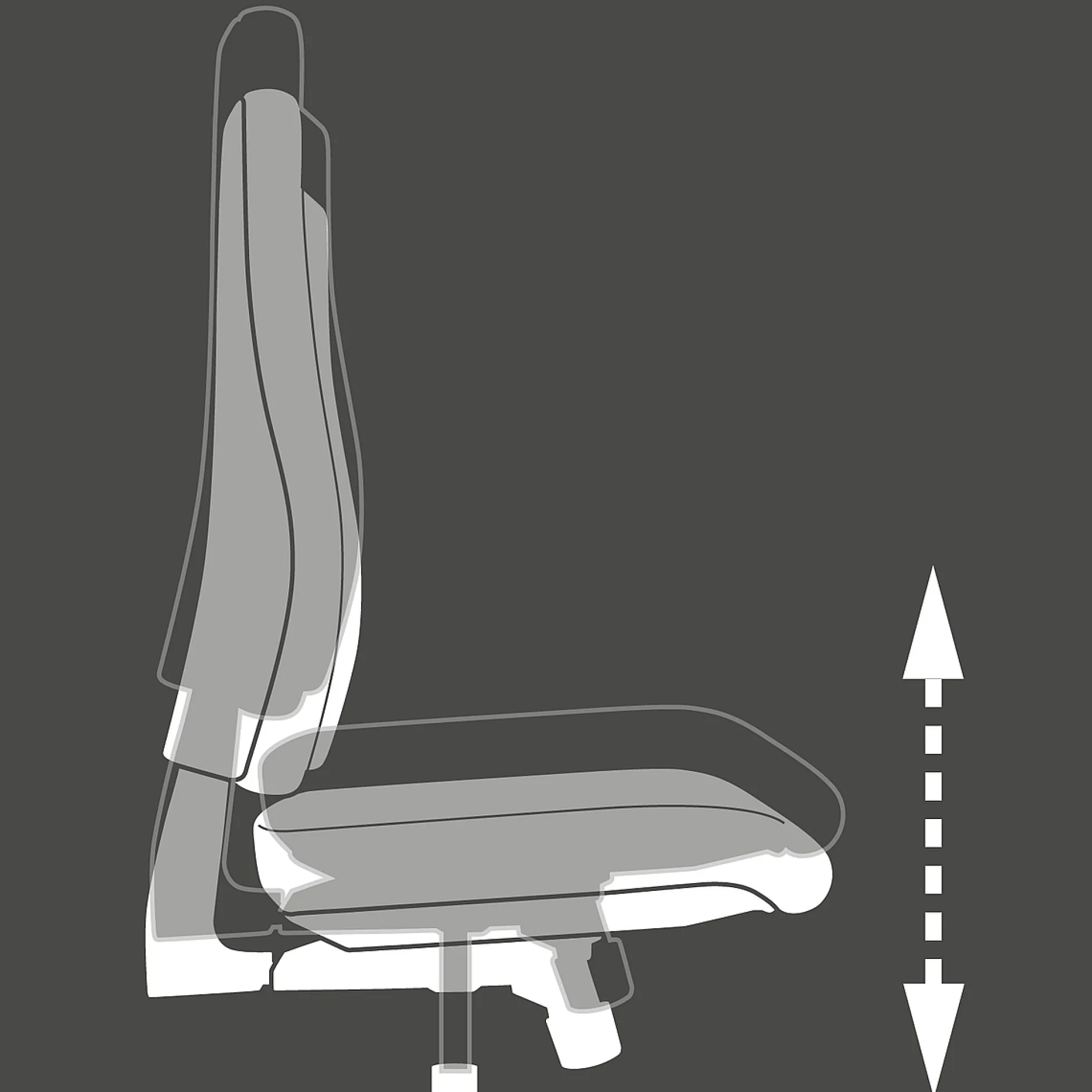 Drehstuhl SITNESS BASIC 100