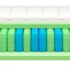 Rollmatratze COMFORT-KS-TFK-H4