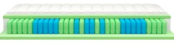 Rollmatratze COMFORT-KS-TFK-H4