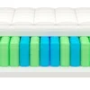 Rollmatratze COMFORT-PU-TFK-H2