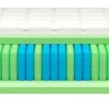 Rollmatratze MODERN-KS-TFK-H2