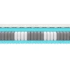 Rollmatratze PRIMA-TFK-H2