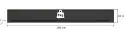 Wandboard LINEA